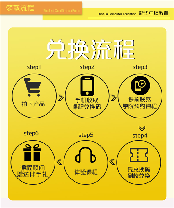 武汉新华电脑学校