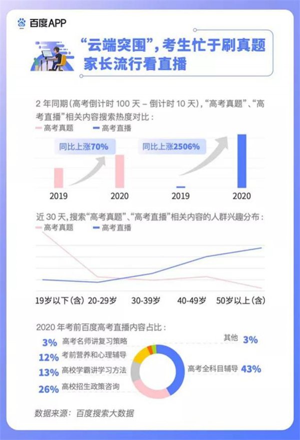 武汉新华电脑学校