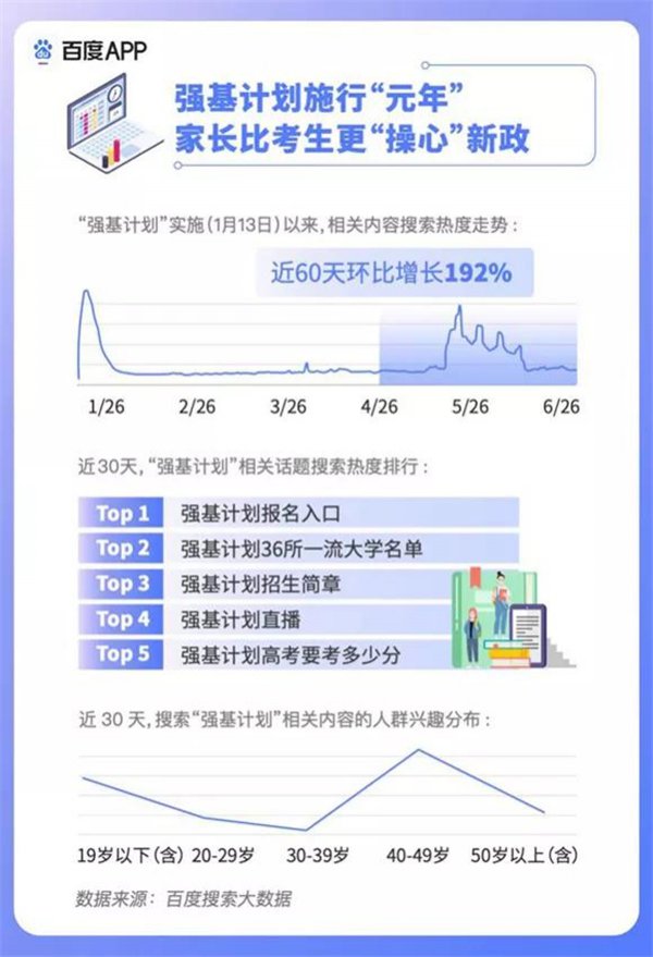 武汉新华电脑学校
