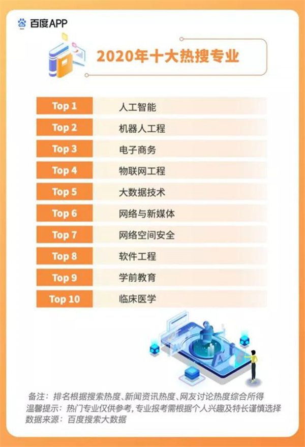 武汉新华电脑学校