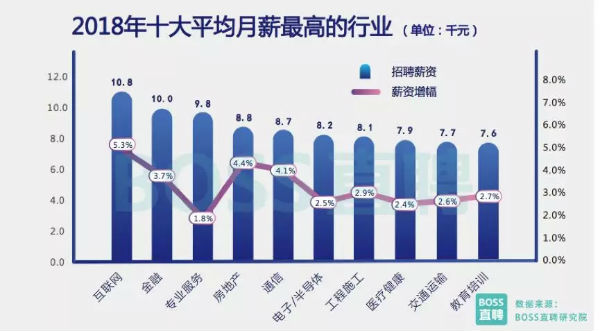 武汉新华电脑学校