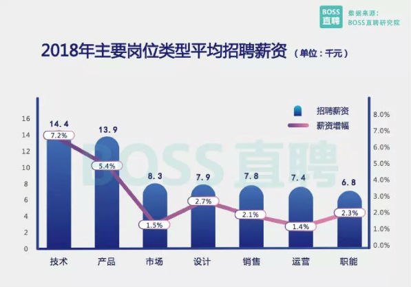 武汉新华电脑学校