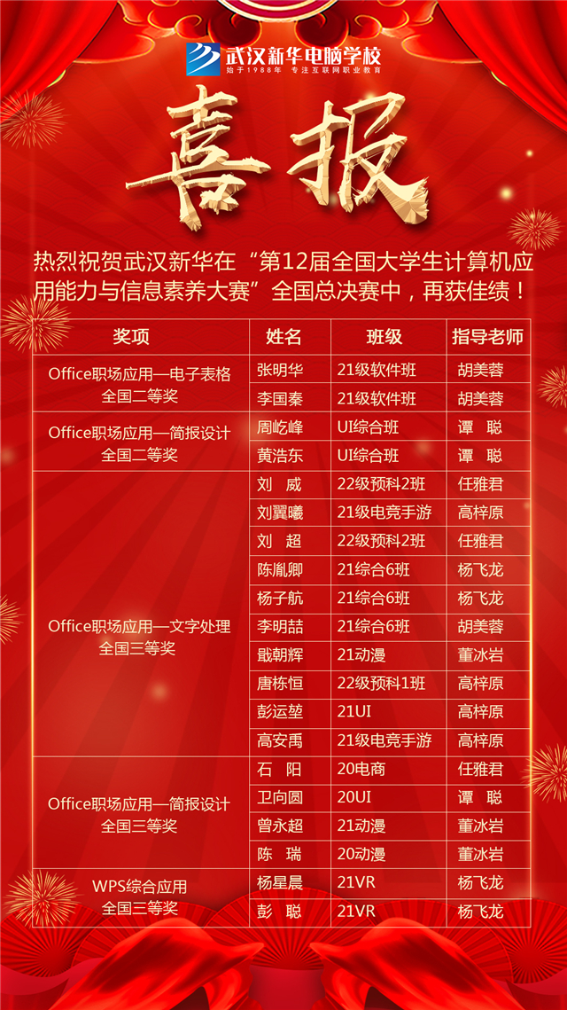 微信图片_20220623140156.jpg