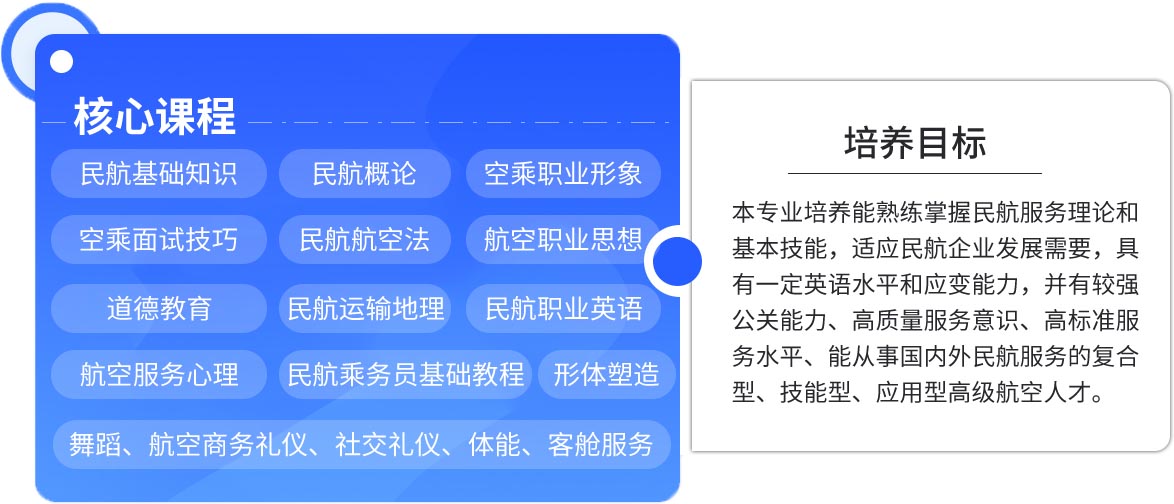 航空服务专业