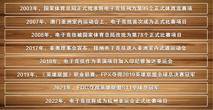 电子竞技与短视频运营