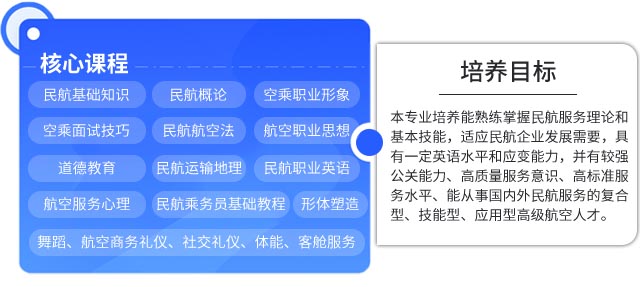 航空服务专业
