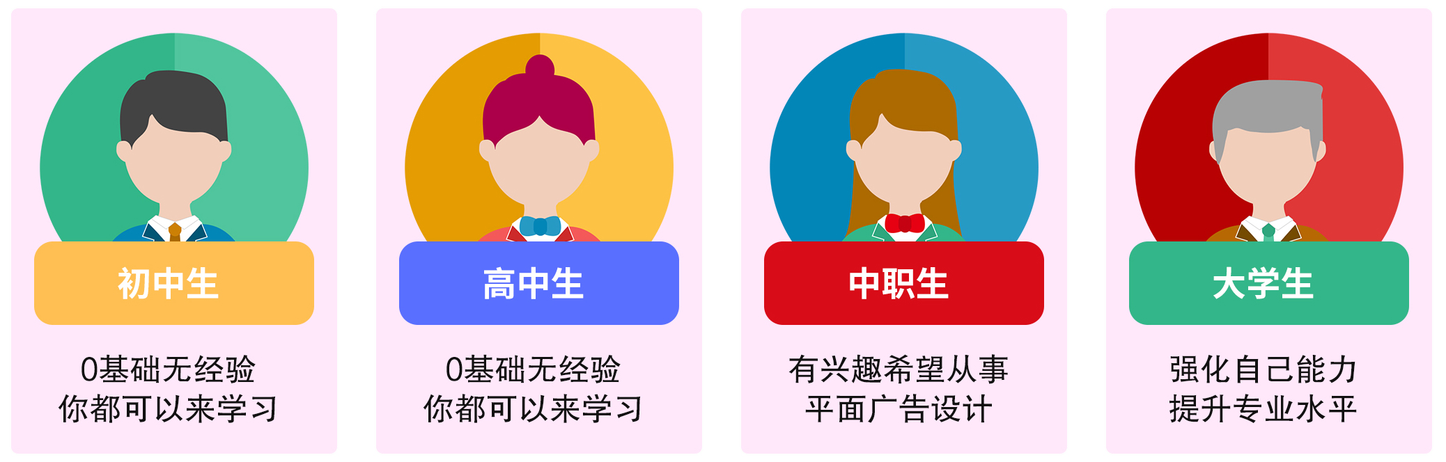 ƽ�������������רҵ