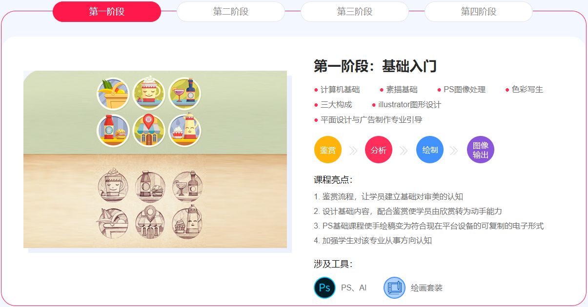 ƽ�������������רҵ