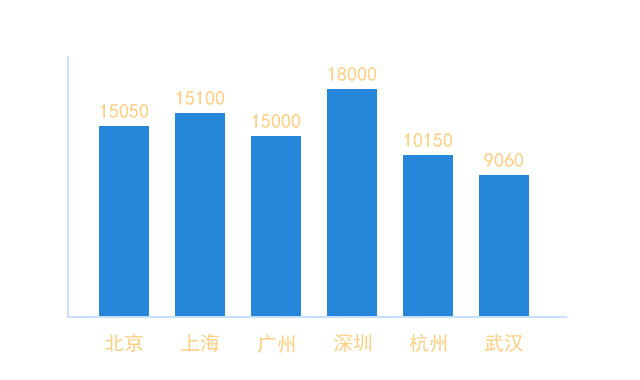 �ƿ�����������ʦ