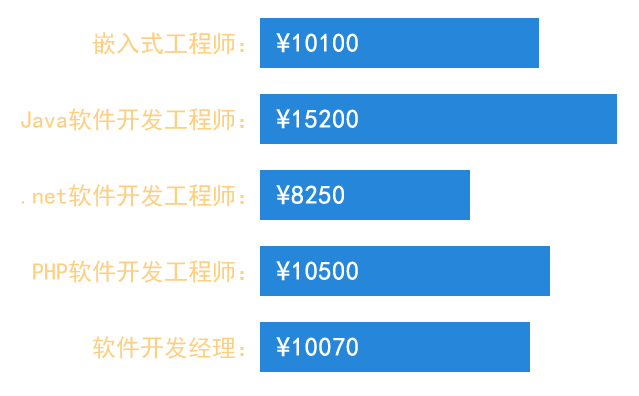 �ƿ�����������ʦ