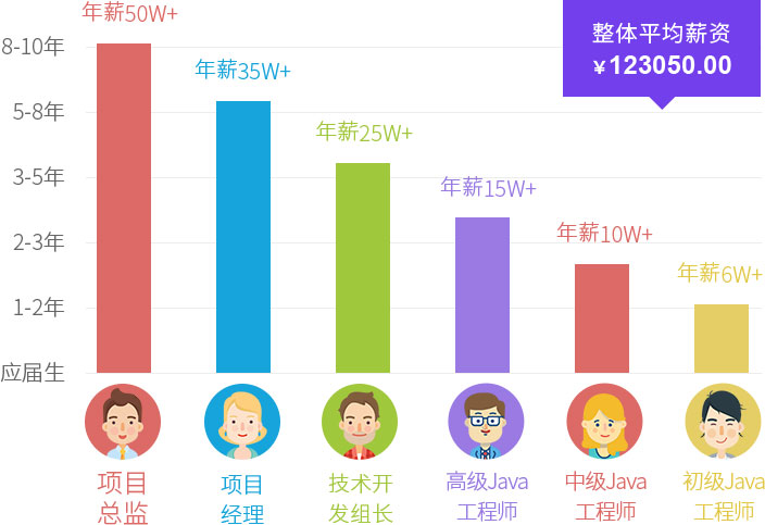 �人�»�����ѧУ